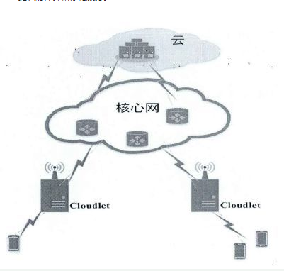 边缘计算的前世今生是怎样的,边缘计算的前世今生是怎样的,第2张