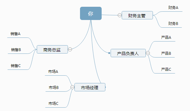 边缘计算到底是什么,边缘计算到底是什么,第2张