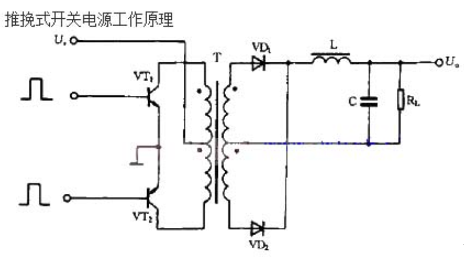 推挽式开关电源工作原理及电路图   ,推挽式开关电源工作原理及电路图   ,第2张