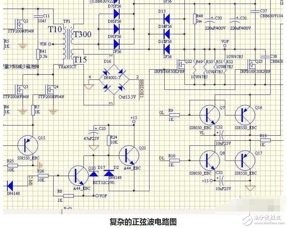 正弦波逆变器原理_正弦波逆变器的优缺点,第2张