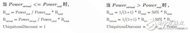 基于Substrate础链框架的ChainX公链生态系统介绍,基于Substrate础链框架的ChainX公链生态系统介绍,第4张