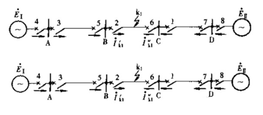 方向性电流保护基本原理与工作原理,方向性电流保护基本原理与工作原理,第7张