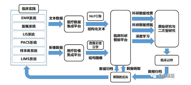 怎样成为人工智能产品经理,怎样成为人工智能产品经理 ,第3张