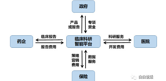 怎样成为人工智能产品经理,怎样成为人工智能产品经理 ,第4张