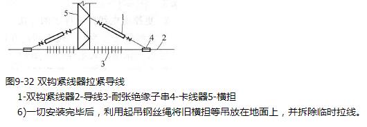 电力架空线路的更换方法,第4张