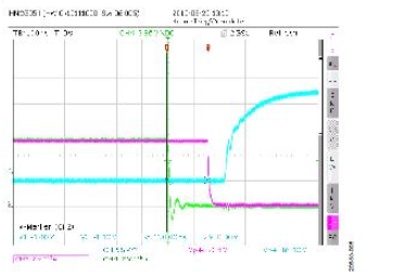 使用ADuM4136隔离式栅极驱动器和LT3999 DCDC转换器驱动1200V SiC电源模块,第8张