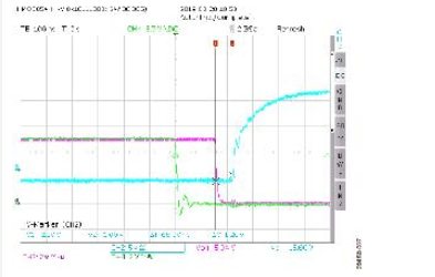 使用ADuM4136隔离式栅极驱动器和LT3999 DCDC转换器驱动1200V SiC电源模块,第10张