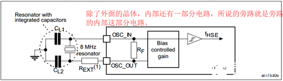 基于STM32F429开发板的电源复位设计,第8张