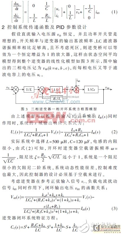 PID参数设计：三相PWM逆变电源控制系统,三相PWM逆变电源控制系统PID参数设计,第4张