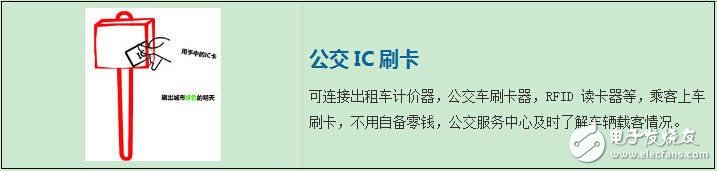 汽车电子中公交车GPS车辆管理系统解决方案,第8张