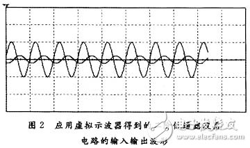 用Multisim分析二阶低通滤波器电路,第5张