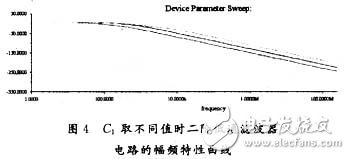 用Multisim分析二阶低通滤波器电路,第7张