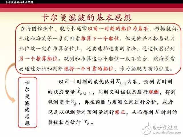 图解卡尔曼滤波器,第2张