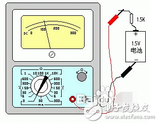 万用表怎么检测电池容量_电池电量,万用表怎么检测电池容量_电池电量,第3张
