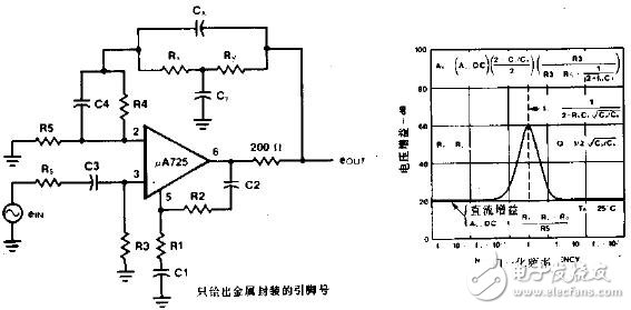 高衰减低失真音频线噪音滤波器,第2张