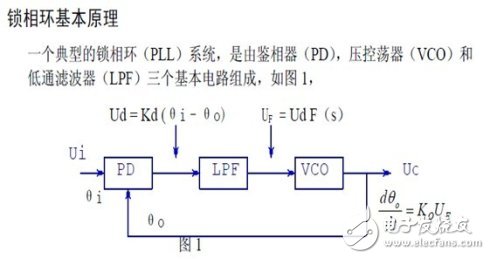 滤波器一些问题的补充,第3张