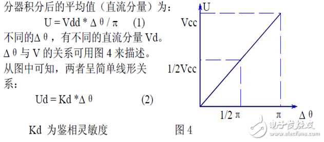 滤波器一些问题的补充,第6张