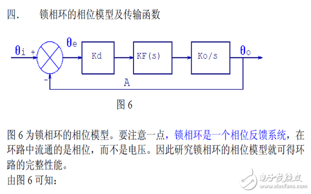 滤波器一些问题的补充,第8张