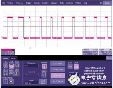 示波器的触发_示波器的九大常用触发,示波器的触发_示波器的九大常用触发,第4张