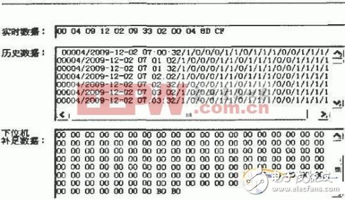 基于Winsock控件的远程环境在线监测系统设计与实现,44.jpg,第5张