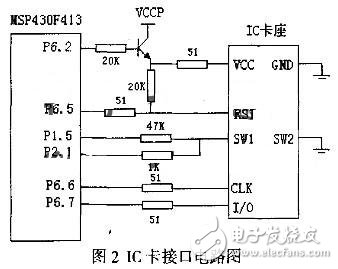 水资源浪费解决方案：IC卡智能水表系统的研制,第3张