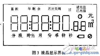 水资源浪费解决方案：IC卡智能水表系统的研制,69,第4张