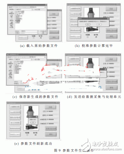 基于虚拟仪器技术的校准软件研制开发,第9张