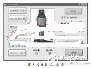 基于虚拟仪器技术的校准软件研制开发,第4张