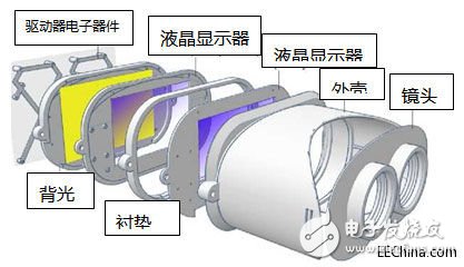 VR--拓展虚拟视界，畅游梦幻与现实的未来,2.jpg,第2张