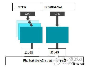 VR--拓展虚拟视界，畅游梦幻与现实的未来,4.jpg,第3张