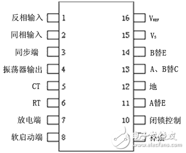 60v转220v逆变器的电路制作（六款逆变器电路设计原理图详解）,60v转220v逆变器的电路制作（几款逆变器电路设计原理图）,第12张