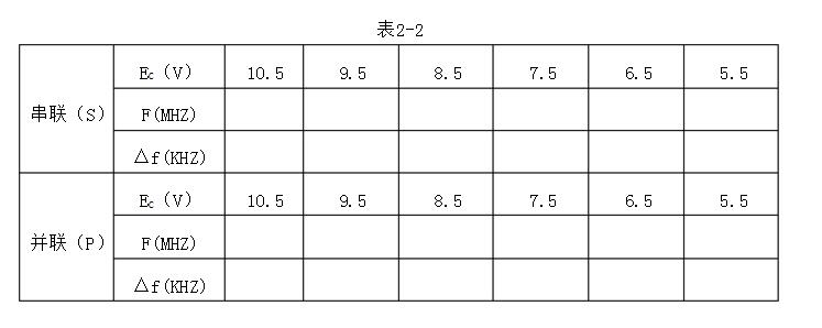 电容三点式lc振荡器_电容三点式LC振荡器实验指导,电容三点式lc振荡器_电容三点式LC振荡器实验指导,第11张