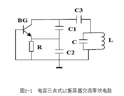 电容三点式lc振荡器_电容三点式LC振荡器实验指导,电容三点式lc振荡器_电容三点式LC振荡器实验指导,第2张