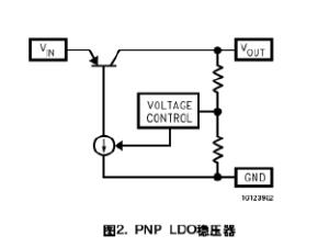 ldo线性稳压电源是什么_LDO线性稳压器详解,ldo线性稳压电源_LDO线性稳压器详解,第4张