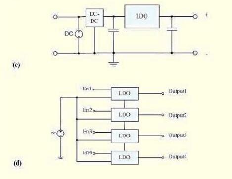 ldo线性稳压电源是什么_LDO线性稳压器详解,ldo线性稳压电源_LDO线性稳压器详解,第10张