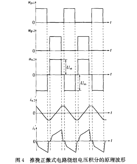 基于UC3846间接电流型控制直流变换器研究,基于UC3846间接电流型控制直流变换器研究,第7张