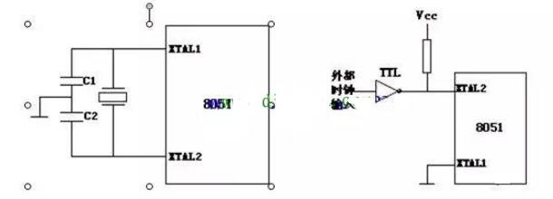51单片机时钟电路图汇总（八款单片机时钟电路图）,51单片机时钟电路图汇总,第2张