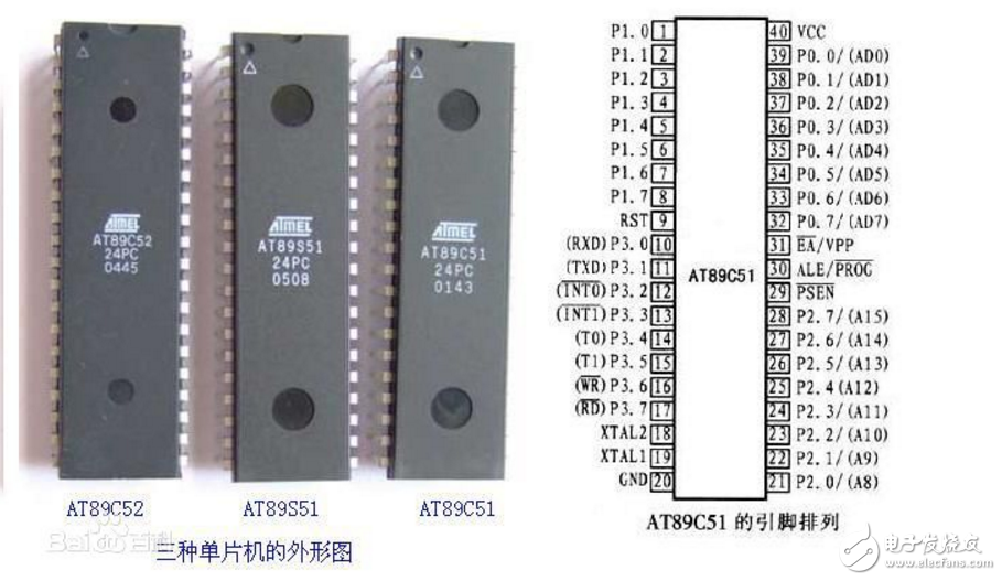 AT89C51单片机与74LS164动态显示接口,AT89C51单片机与74LS164动态显示接口,第2张