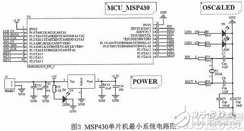 基于MSP430与uPD720200的高速温度采集系统的设计,基于MSP430与uPD720200的高速温度采集系统的设计,第4张