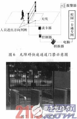 基于RFID技术的数字校园管理系统应用,基于RFID技术的数字校园管理系统应用,第4张