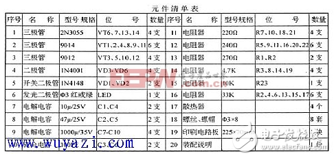 三极管2N3055组成的简易DCDC降压电路图（电感降压式线性稳压电源）,三极管2N3055组成的简易DCDC降压电路图（电感降压式/线性稳压电源）,第8张