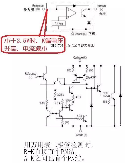 开关电源中常用的UC384系列芯片的区别解析,第3张