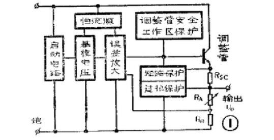 三端稳压管怎么接线及方法说明,三端稳压管怎么接线及方法说明,第2张