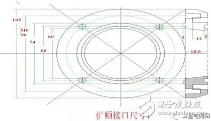 自制神器，C波段卫星天线秒变Ku波段卫星天线,干货！自制神器，C波段卫星天线秒变Ku波段卫星天线,第7张