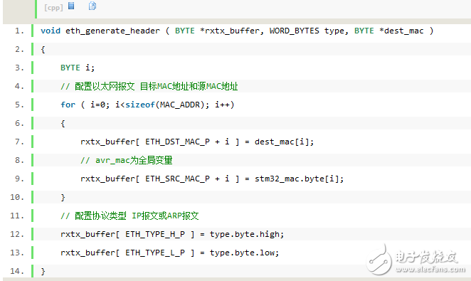 AVRNET源码并移植STM32 ARP和Ethernet的实现过程,AVRNET源码并移植STM32 ARP和Ethernet的实现过程,第5张