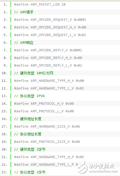 AVRNET源码并移植STM32 ARP和Ethernet的实现过程,AVRNET源码并移植STM32 ARP和Ethernet的实现过程,第6张