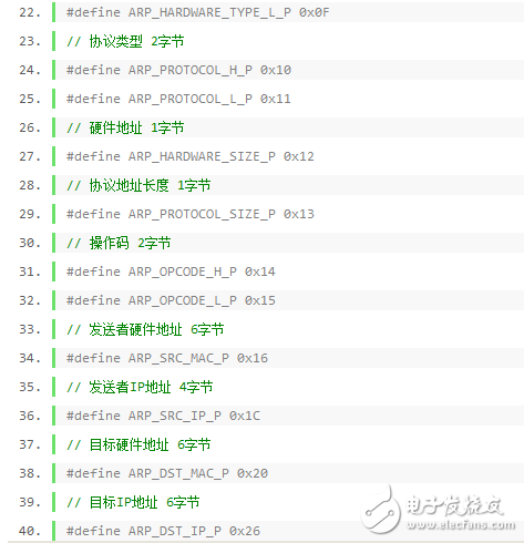 AVRNET源码并移植STM32 ARP和Ethernet的实现过程,AVRNET源码并移植STM32 ARP和Ethernet的实现过程,第7张