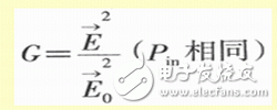 超宽带通信中的天线技术详细解析,超宽带通信中的天线技术详细解析,第3张