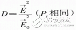 超宽带通信中的天线技术详细解析,超宽带通信中的天线技术详细解析,第4张