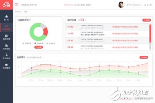 牛逼了！携手Ping++搭建支付系统 中科云创加速探索工业物联网,牛逼了！携手Ping++搭建支付系统 中科云创加速探索工业物联网,第2张